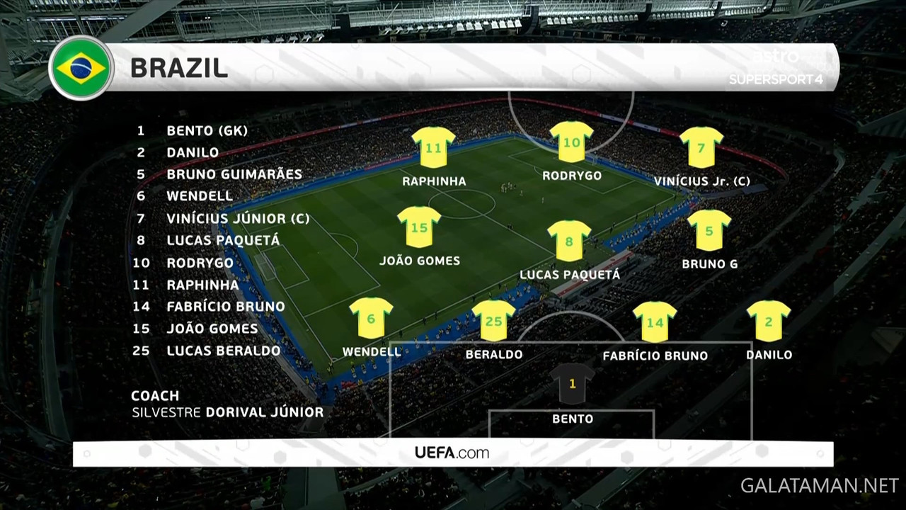 20240326-ESP-BRA-FRI_1EN-1080.mkv_snapshot_12.14.052