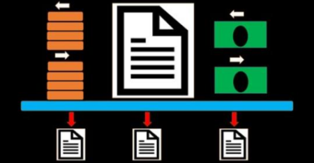 Subsidiary Ledgers & Special Journals