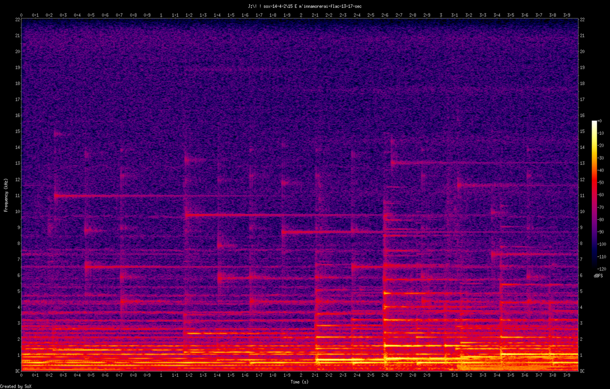 15 E m'innamorerai.flac-13-17-sec