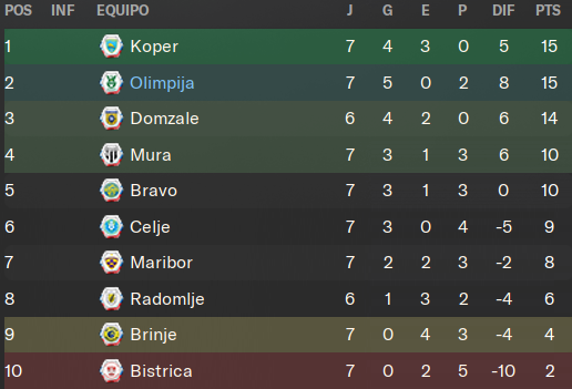 liga.png