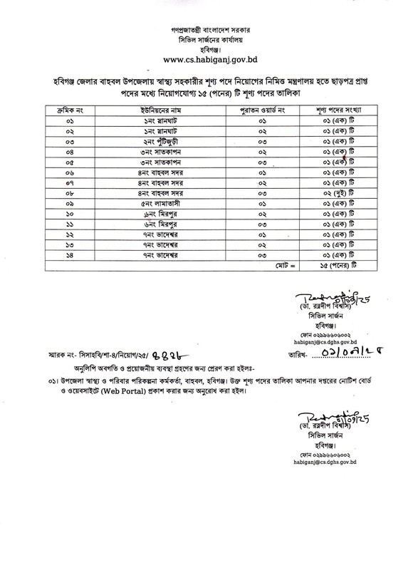 Habiganj-Civil-Surgeon-Office-Job-Health-Assistant-Vacancy-List-2025-PDF-2
