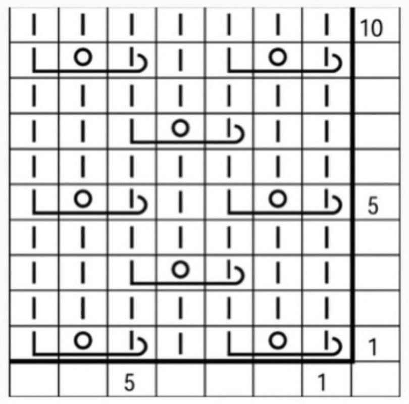 MR0-Nn-Fx-QQcxj72-MTd-Xt-Yql-Tf7m-XNrl1ta-E5c7-Xcl-HQe-YY25yw-X12-Fi-L6-Qorf7n-OA6q-CTPT-FQVdl-XZag-Vp-M5