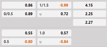 Soi kèo tài xỉu hiệp 1 KuPS vs Midtjylland