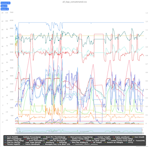 Log Viewer Screenshot Log Viewer Screenshot