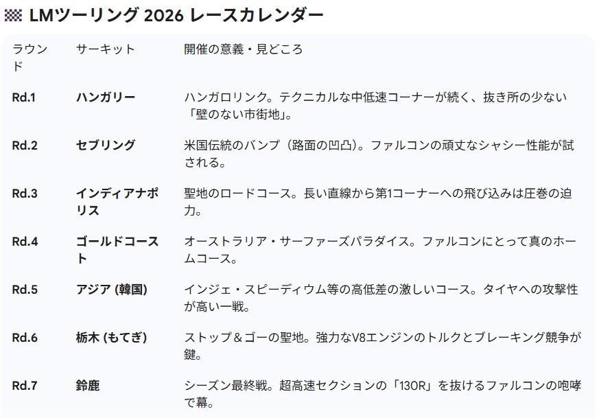 スクリーンショット 17 1 2026 11453 gemini google com