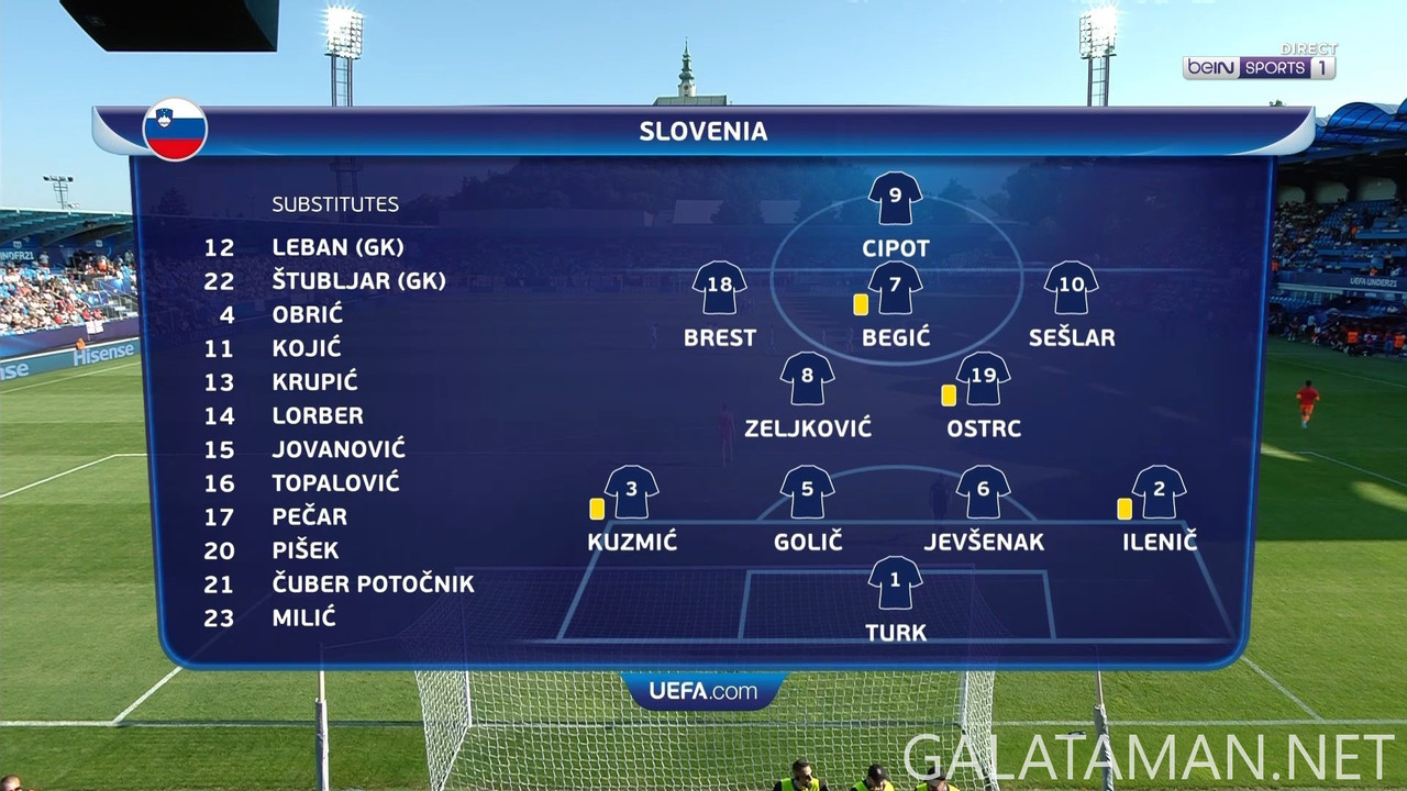 [Image: 06-15-17-45-03-FR-BEIN-SPORTS-1-FHD-Engl...18-859.jpg]
