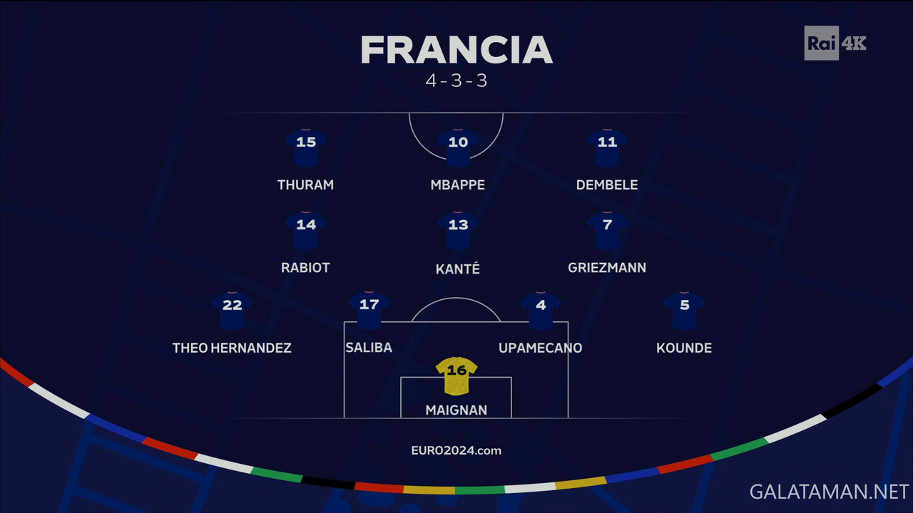 06-17_20-25-00_Rai 4K_Austria - Francia.ts_snapshot_13.13.521