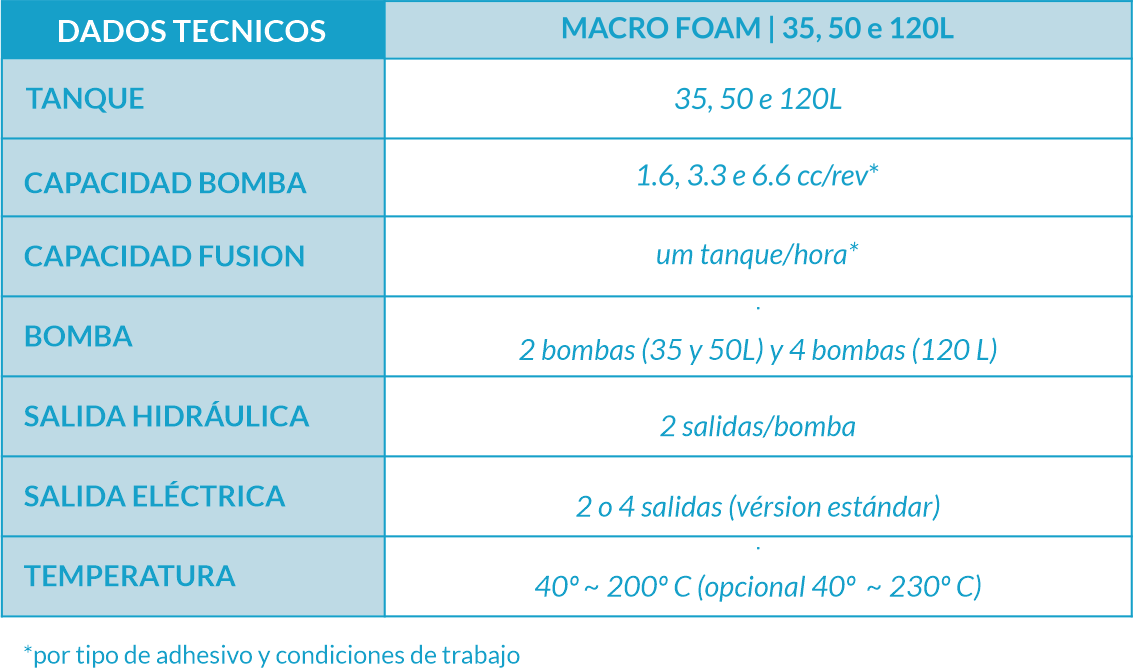 macro-esp-es.png