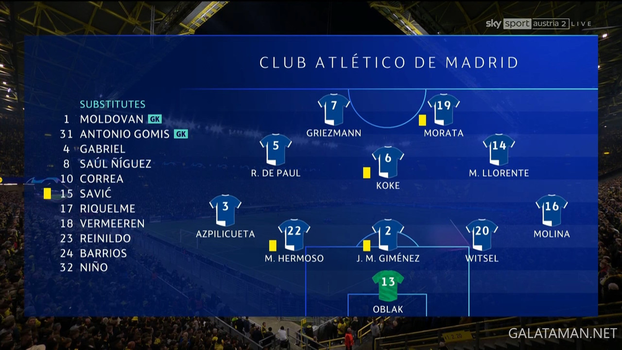 04-16_20-40-06_Sky Sport Austria 2 HD - Event Only_Borussia Dortmund vs Atlético Madrid.ts_snapshot_