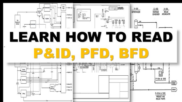 Learn How to read P&ID,PFD,BFD