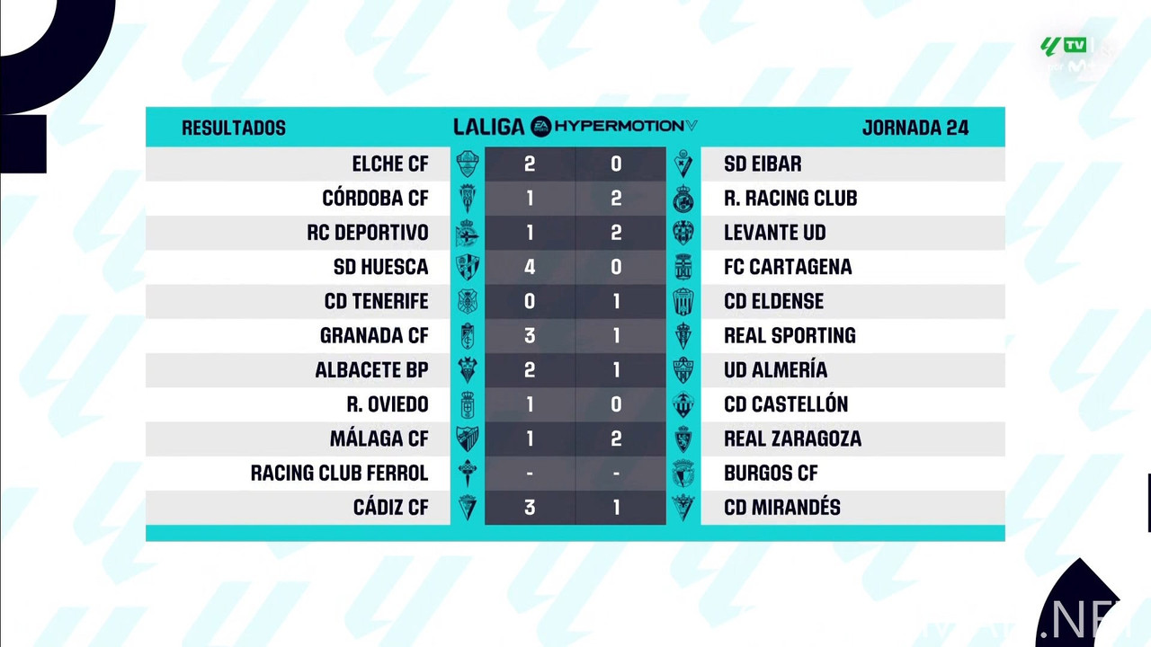 [Image: 20250128-LALIGA2-ES-MD24-HGS-1080-mkv-sn...22-205.jpg]