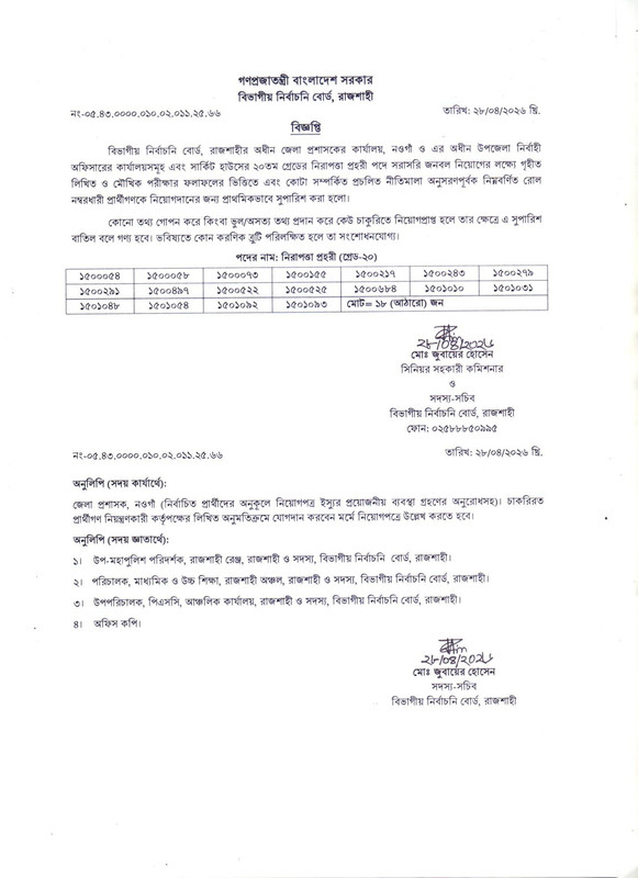 DC-Office-Naogaon-Final-Result-PDF-1