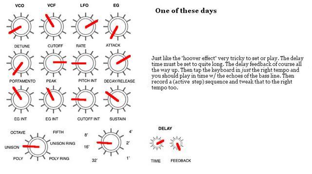 Volca One of These Days