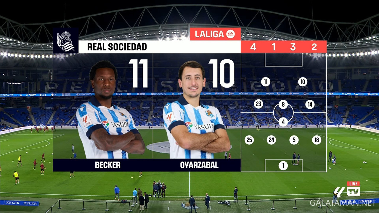 03-15_20-25-03_LaLigaTV FHD_Real Sociedad vs Cádiz.ts_snapshot_12.48.580