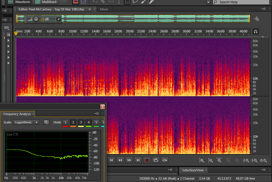 Спектры и АЧХ