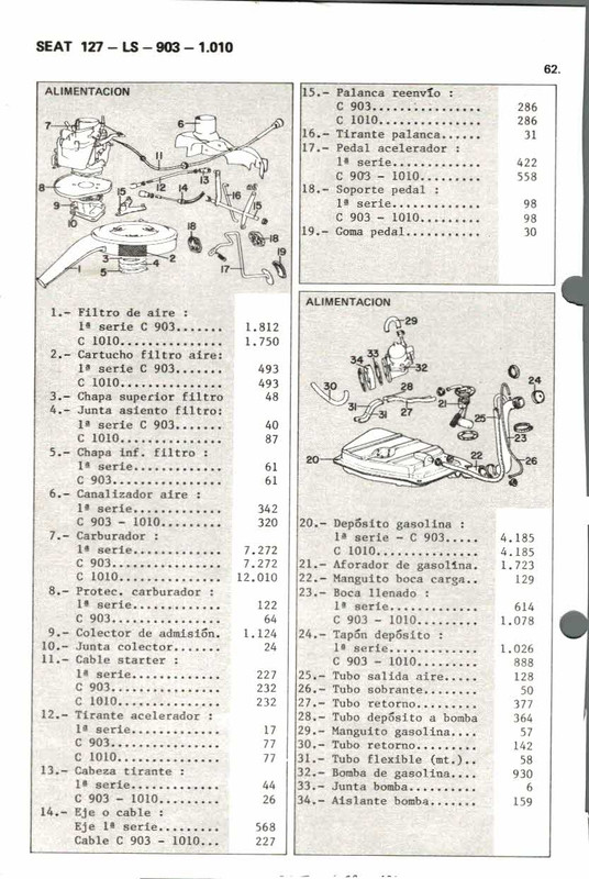despiece seat 127 y Seat fura_000079 (5)