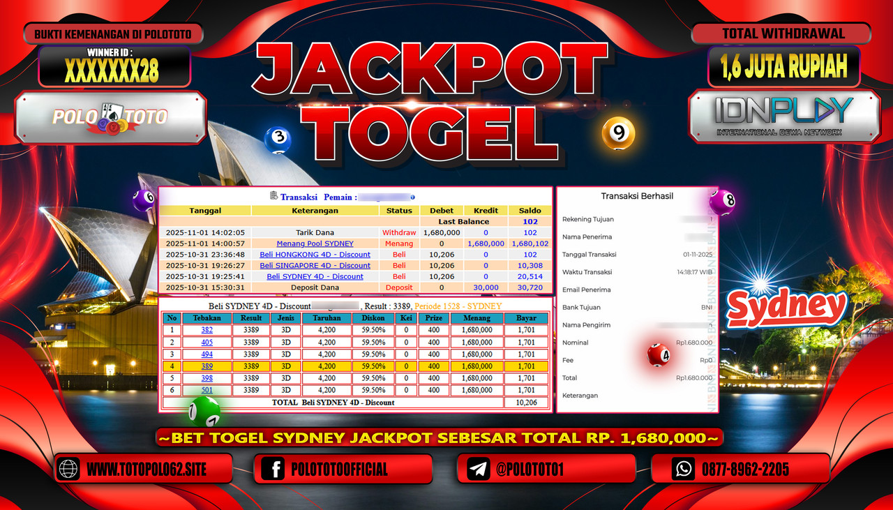 POLOTOTO JACKPOT TOGEL POOL SYDNEY Rp.1.600.000,- LUNAS