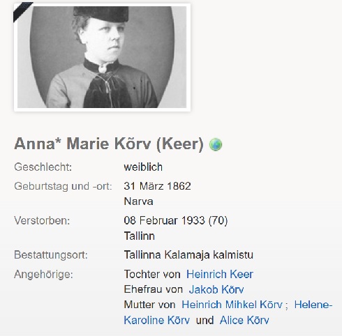 Keer Anna Maria