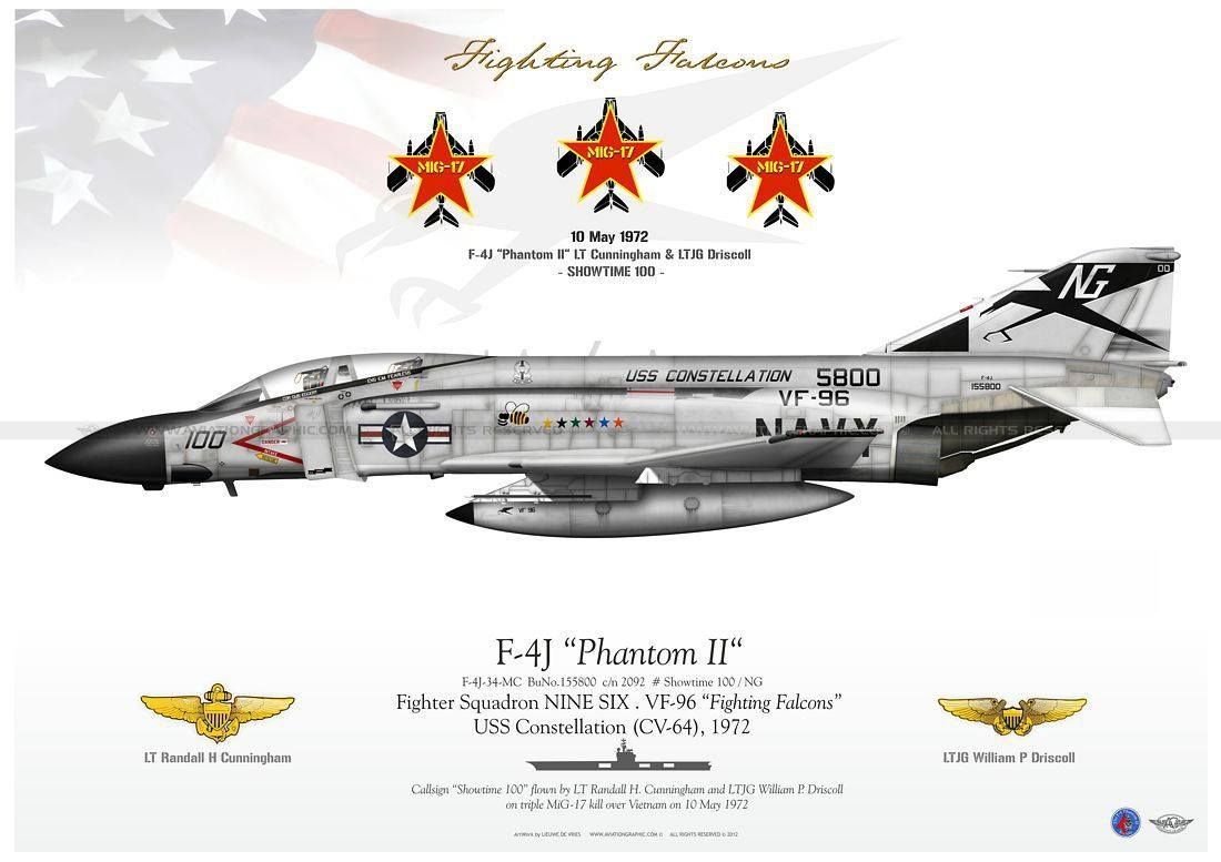 Mc-Donnell-Douglas-F-4-Phantom-II.jpg