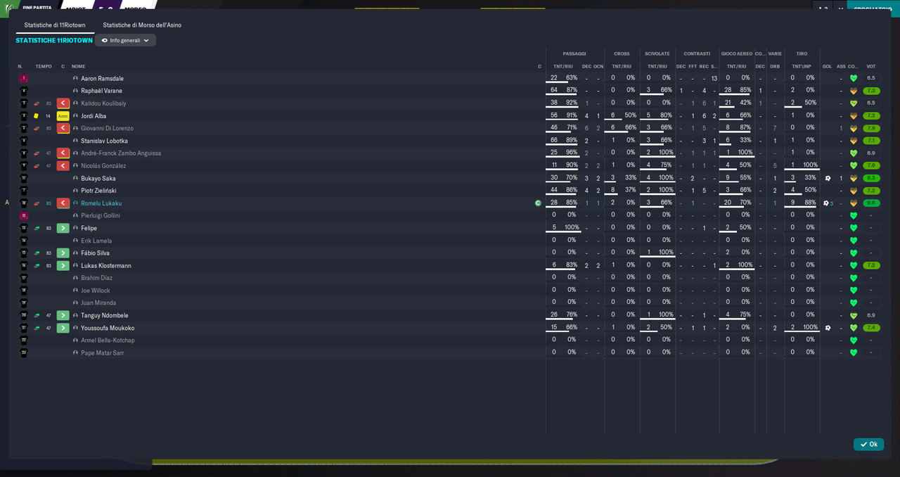 11Riotown - Morso dell'Asino_ Riepilogo-3