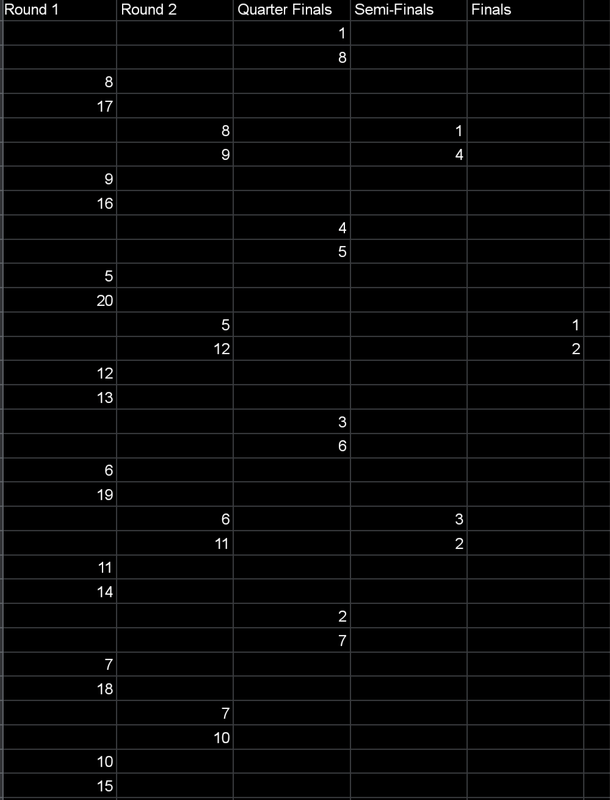 Screenshot_20211228-193022-664