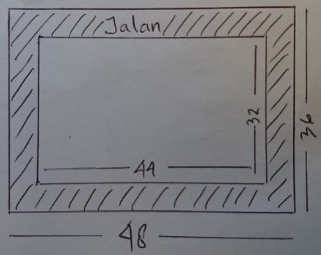 Penjelasan