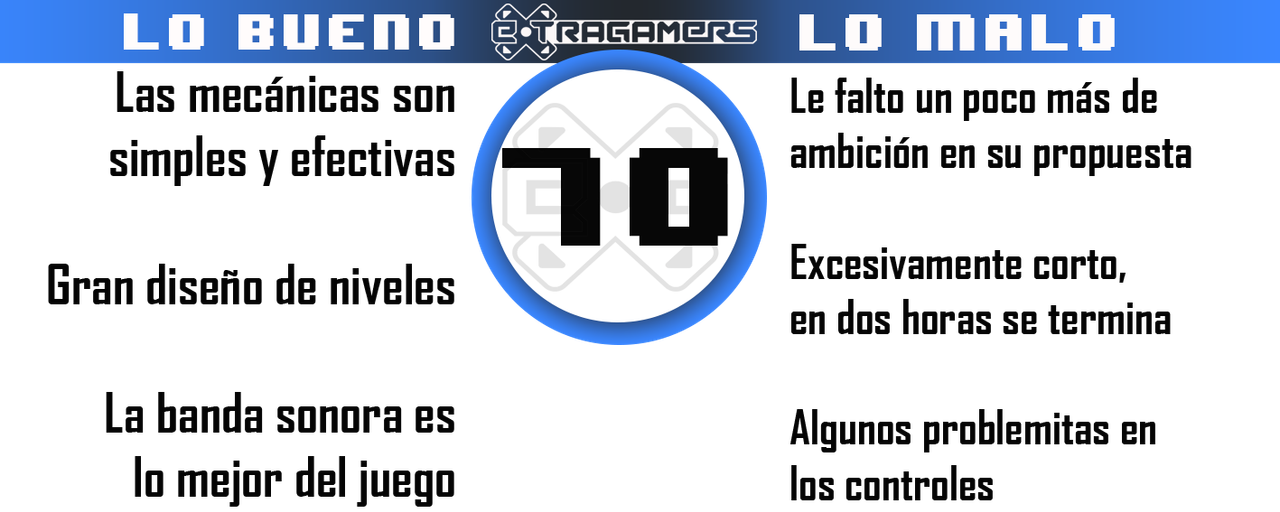 puntuacion2