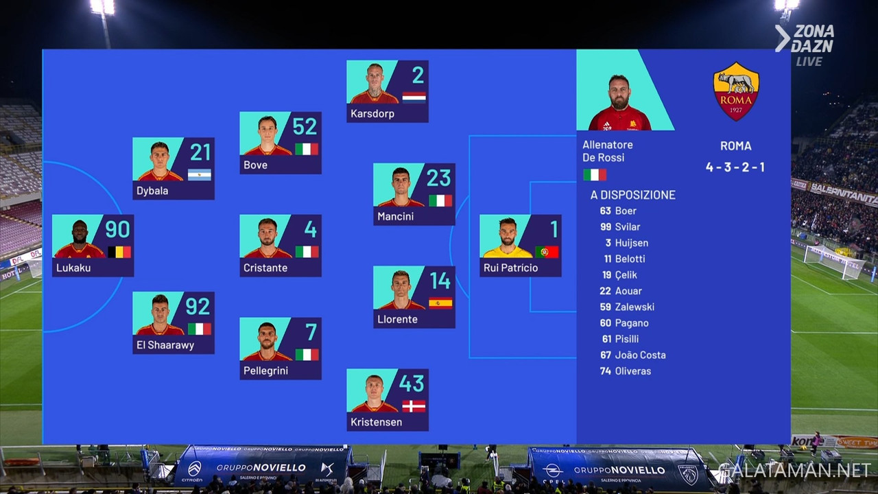 20240129-SAL-ROM-SA_1IT.ts_snapshot_01.26.566