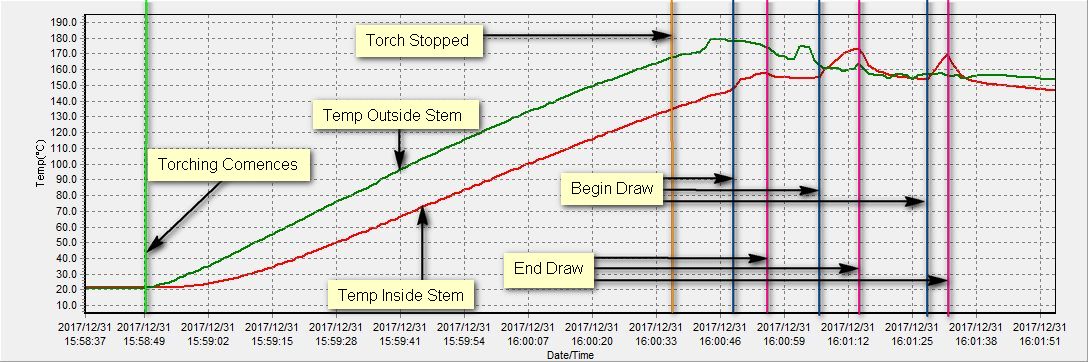 sv3-temp-test-annotated.jpg