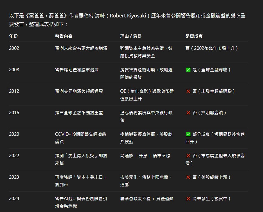 螢幕擷取畫面 2025-06-04 103640