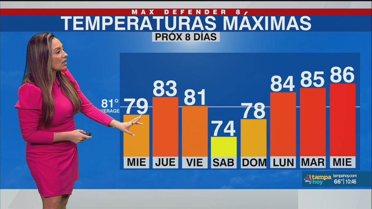 Noticias Tampa Hoy_20250409_03300400.ts_snapshot_18.03.277