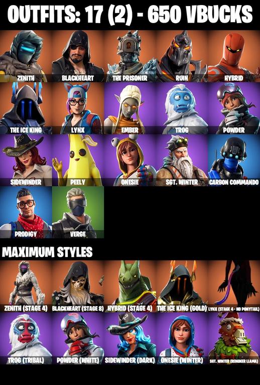 skins comp