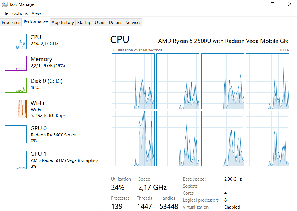 CPU-Load-1-You-Tube-Tab.png