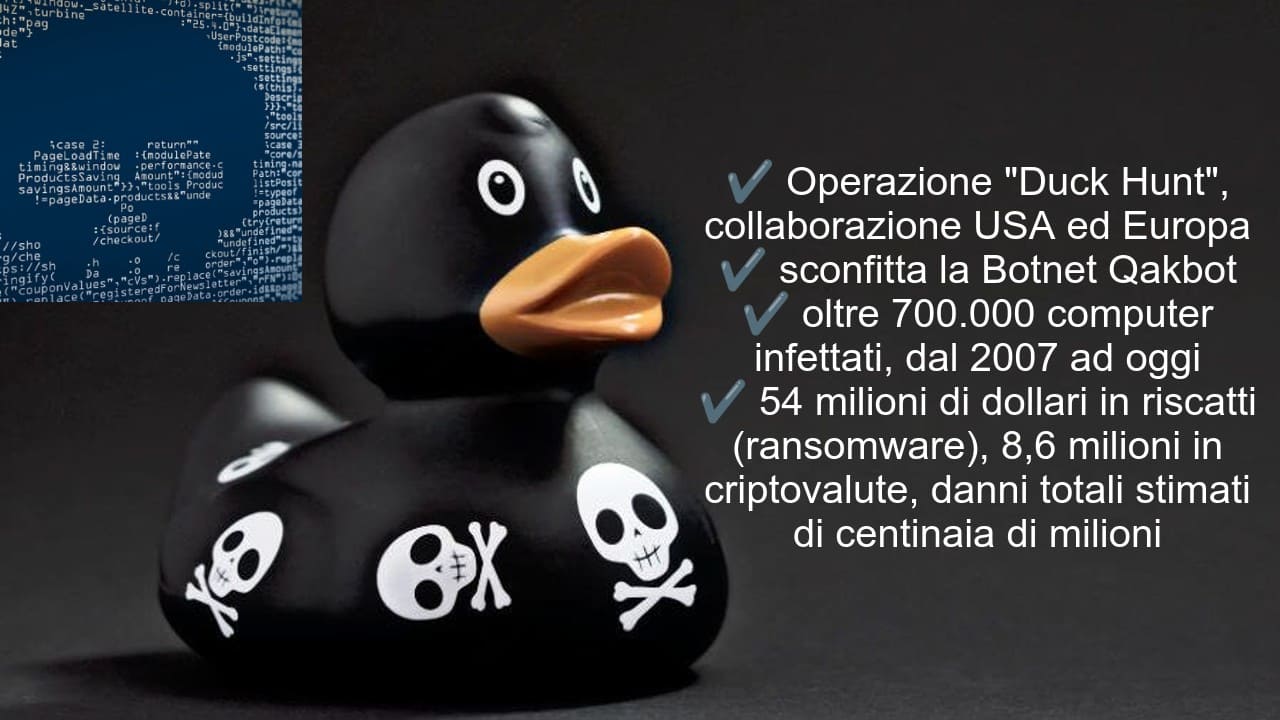 Operazione Duck Hunt, Qakbot