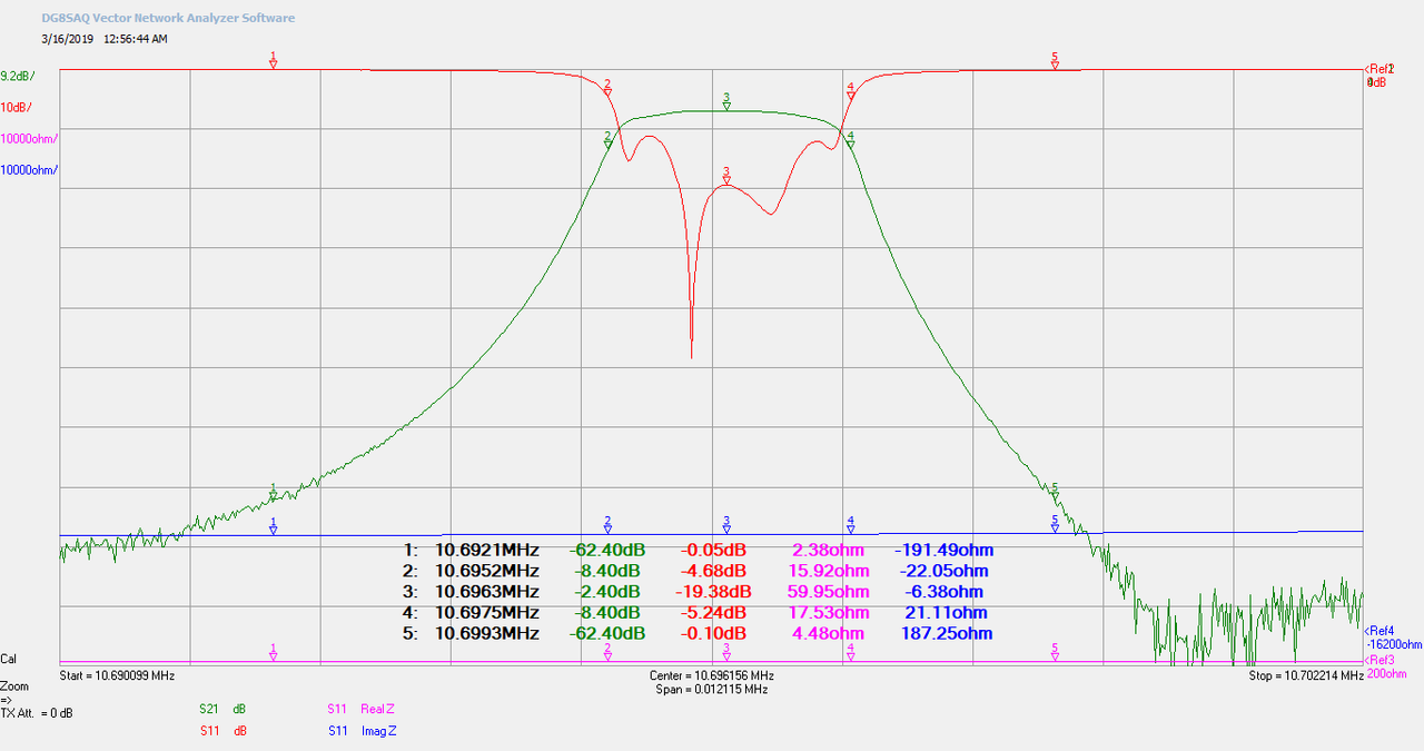 filtru_ssb_yo3fhm-10700-V1(scara)
