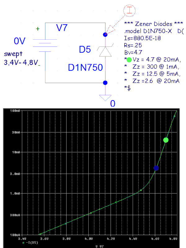 1N750-plot-42