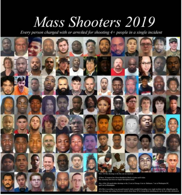 mass-shooters-2019-faces