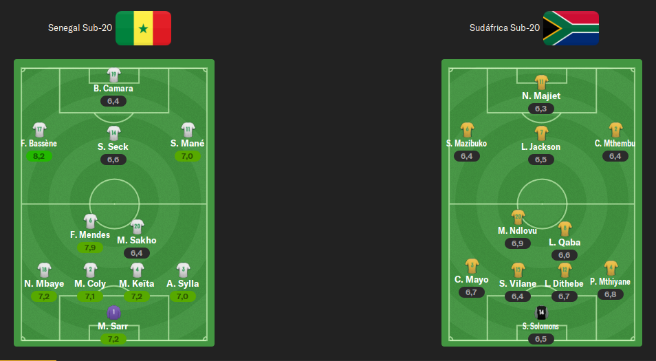 ALINEACION-FINAL.png