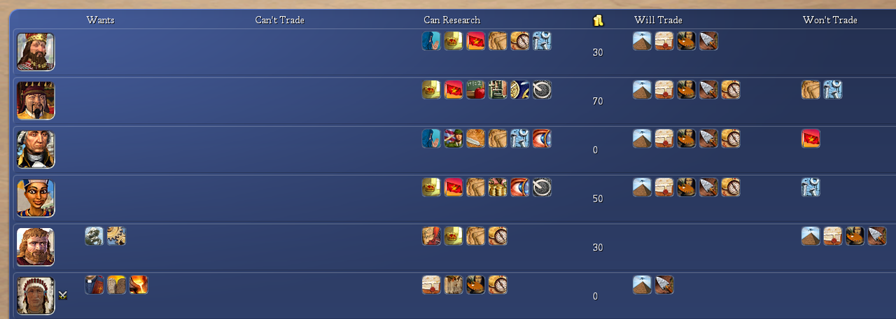 T135-trade.png