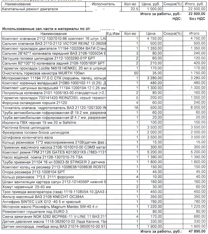 капремонт 2021