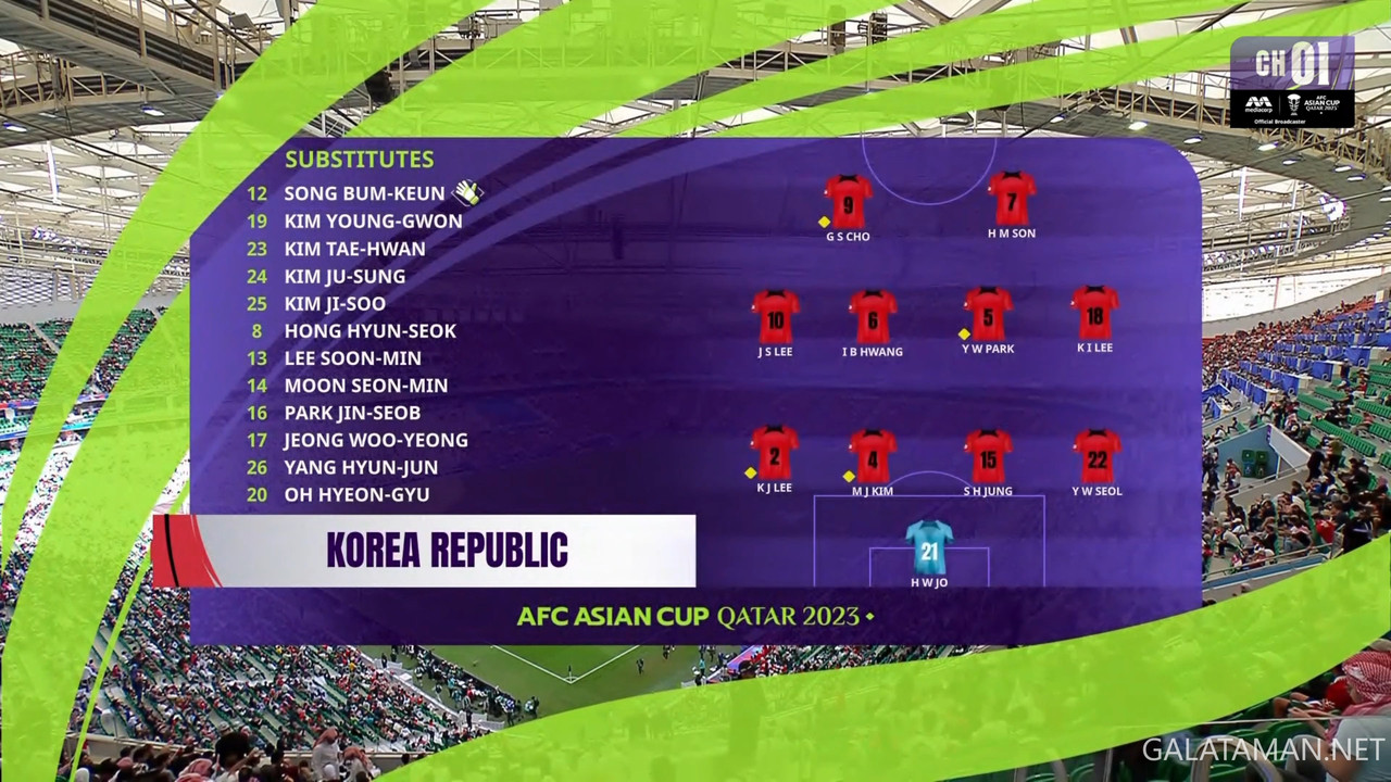 20240120-JOR-KOR-AFC_F-4K.ts_snapshot_00.08.27.569