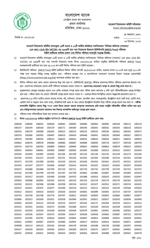 Combined-11-Bank-Senior-Officer-MCQ-Exam-Result-2025-PDF-01