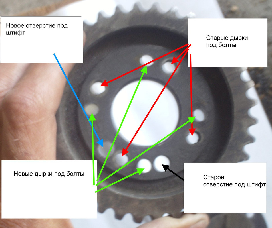 шестерня распредвала