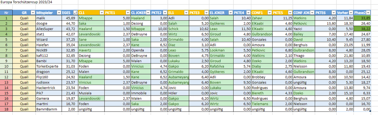 [Verknüpftes Bild von i.postimg.cc]