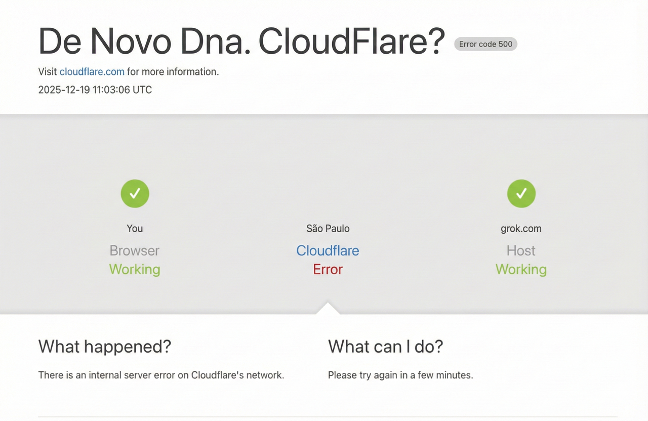 Cloudflare hoje: manutenção global, internet respirando fundo