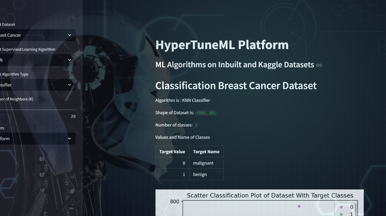 HyperTuneML Preview