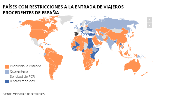 Viajar al extranjero: qué países imponen restricciones - Países que aceptan viajeros de España sin restricciones - General Travel Forum