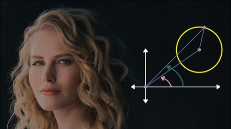 College Algebra & Trigonometry Explained