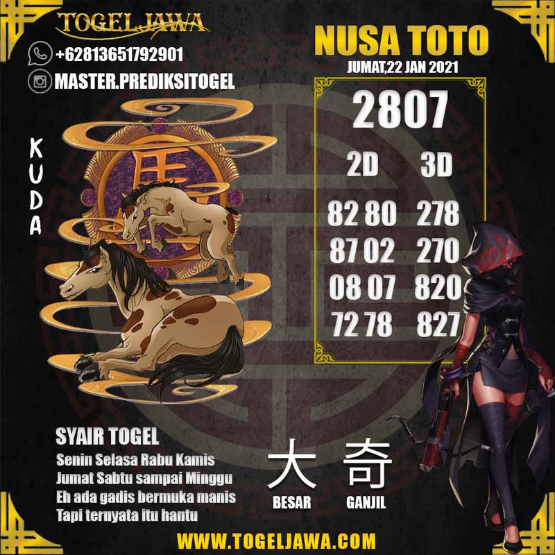 Prediksi NusaToto Tanggal 2021-01-22