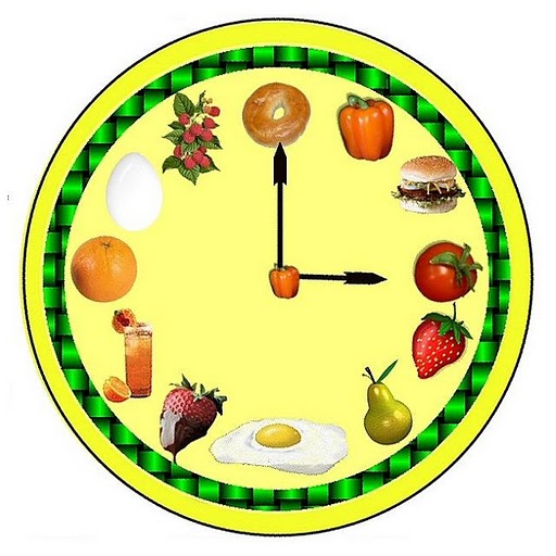 food_clock